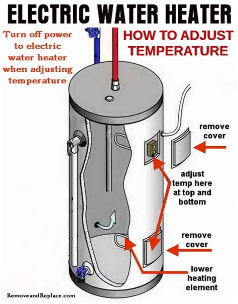 How to adjust temperature on electric water heater. Things To Know About How to adjust temperature on electric water heater. 